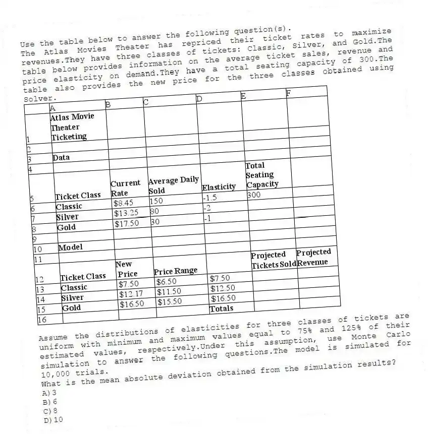 Use the table below to answer the following question(s).
The Atlas Movies Theater has repriced their ticket rates to maximize revenues.They have three classes of tickets: Classic, Silver, and Gold.The table below provides information on the average ticket sales, revenue and price elasticity on demand.They have a total seating capacity of 300.The table also provides the new price for the three classes obtained using Solver.
Assume the distributions of elasticities for three classes of tickets are uniform with minimum and maximum values equal to 75% and 125% of their estimated values, respectively.Under this assumption, use Monte Carlo simulation to answer the following questions.The model is simulated for 10,000 trials.
-What is the mean absolute deviation obtained from the simulation results?
A)3
B)6
C)8
D)10