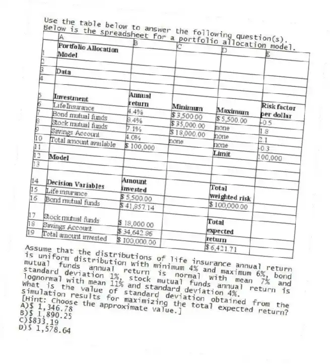 Use the table below to answer the following question(s).
Below is the spreadsheet for a portfolio allocation model.
  
Assume that the distributions of life insurance annual return is uniform distribution with minimum 4% and maximum 6%, bond mutual funds annual return is normal with mean 7% and standard deviation 1%, stock mutual funds annual return is lognormal with mean 11% and standard deviation 4%.
-What is the value of standard deviation obtained from the simulation results for maximizing the total expected return? [Hint: Choose the approximate value.]
A)$ 1,346.78 
B)$ 1,890.25 
C)$833.19 
D)$ 1,578.64
