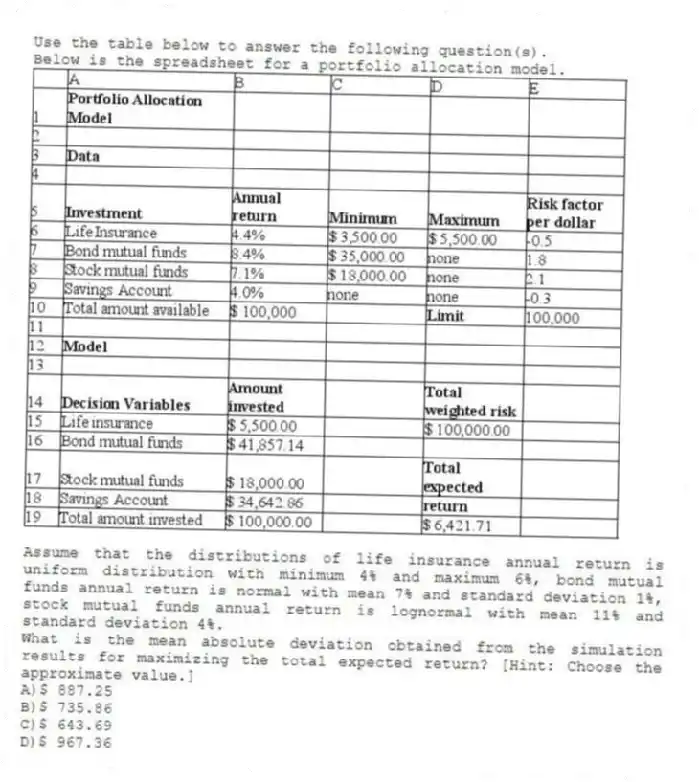 Use the table below to answer the following question(s).
Below is the spreadsheet for a portfolio allocation model.
  
Assume that the distributions of life insurance annual return is uniform distribution with minimum 4% and maximum 6%, bond mutual funds annual return is normal with mean 7% and standard deviation 1%, stock mutual funds annual return is lognormal with mean 11% and standard deviation 4%.
-What is the mean absolute deviation obtained from the simulation results for maximizing the total expected return? [Hint: Choose the approximate value.]
A)$ 887.25 
B)$ 735.86 
C)$ 643.69 
D)$ 967.36
