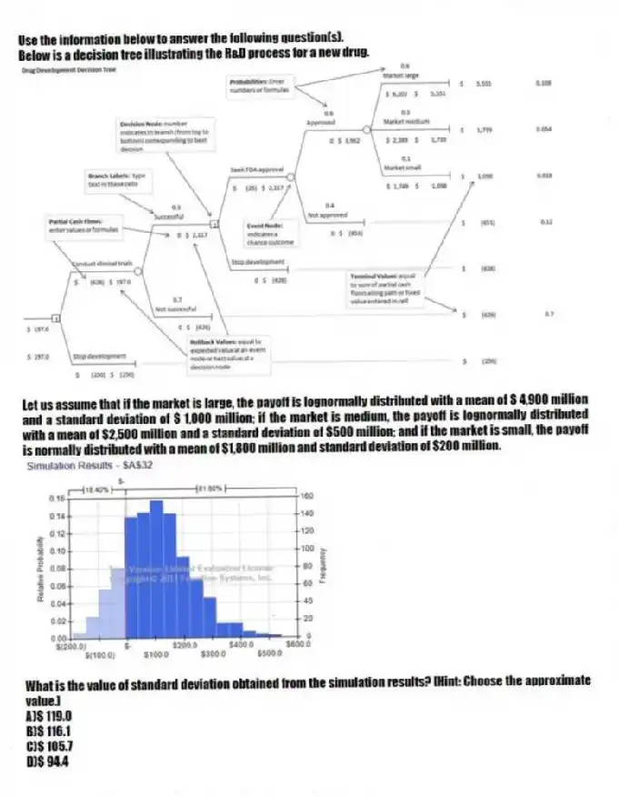 Use the information below to answer the following question(s).
Below is a decision tree illustrating the R&D process for a new drug.
  
Let us assume that if the market is large, the payoff is lognormally distributed with a mean of $ 4,900 million and a standard deviation of $ 1,000 million; if the market is medium, the payoff is lognormally distributed with a mean of $2,500 million and a standard deviation of $500 million; and if the market is small, the payoff is normally distributed with a mean of $1,800 million and standard deviation of $200 million.
 
-What is the value of standard deviation obtained from the simulation results? [Hint: Choose the approximate value.]
A)$ 119.0 
B)$ 116.1 
C)$ 105.7 
D)$ 94.4
