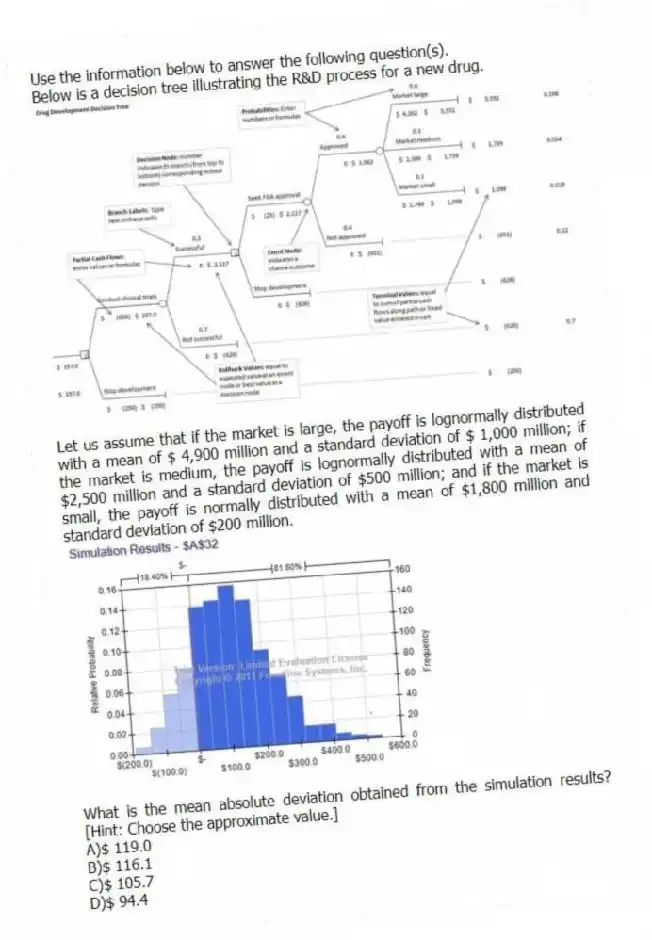 Use the information below to answer the following question(s).
Below is a decision tree illustrating the R&D process for a new drug.
  
Let us assume that if the market is large, the payoff is lognormally distributed with a mean of $ 4,900 million and a standard deviation of $ 1,000 million; if the market is medium, the payoff is lognormally distributed with a mean of $2,500 million and a standard deviation of $500 million; and if the market is small, the payoff is normally distributed with a mean of $1,800 million and standard deviation of $200 million.
 
-What is the mean absolute deviation obtained from the simulation results? [Hint: Choose the approximate value.]
A)$ 119.0 
B)$ 116.1 
C)$ 105.7 
D)$ 94.4
