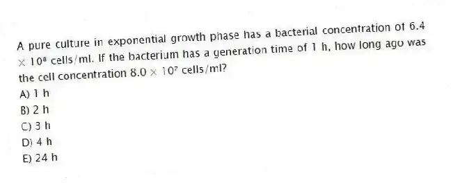 A pure culture in exponential growth phase has a bacterial concentration of 6.4 × 10⁸ cells/ml. If the bacterium has a generation time of 1 h, how long ago was the cell concentration 8.0 × 10⁷ cells/ml?
A) 1 h
B) 2 h
C) 3 h
D) 4 h
E) 24 h