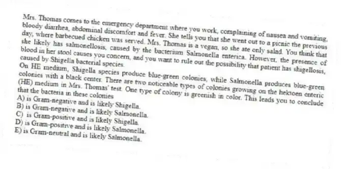 Mrs. Thomas comes to the emergency department where you work, complaining of nausea and vomiting, bloody diarrhea, abdominal discomfort and fever. She tells you that she went out to a picnic the previous day, where barbecued chicken was served. Mrs. Thomas is a vegan, so she ate only salad. You think that she likely has salmonellosis, caused by the bacterium Salmonella enterica. However, the presence of blood in her stool causes you concern, and you want to rule out the possibility that patient has shigellosis, caused by Shigella bacterial species.
-On HE medium, Shigella species produce blue-green colonies, while Salmonella produces blue-green colonies with a black center. There are two noticeable types of colonies growing on the hektoen enteric (HE) medium in Mrs. Thomas' test. One type of colony is greenish in color. This leads you to conclude that the bacteria in these colonies
A) is Gram-negative and is likely Shigella.
B) is Gram-negative and is likely Salmonella.
C) is Gram-positive and is likely Shigella.
D) is Gram-positive and is likely Salmonella.
E) is Gram-neutral and is likely Salmonella.
