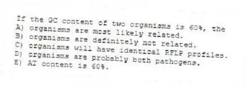 If the GC content of two organisms is 60%, the
A) organisms are most likely related.
B) organisms are definitely not related.
C) organisms will have identical RFLP profiles.
D) organisms are probably both pathogens.
E) AT content is 60%.