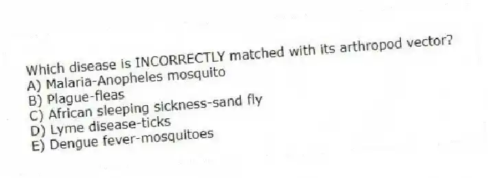 Which disease is INCORRECTLY matched with its arthropod vector?
A) Malaria-Anopheles mosquito
B) Plague-fleas
C) African sleeping sickness-sand fly
D) Lyme disease-ticks
E) Dengue fever-mosquitoes