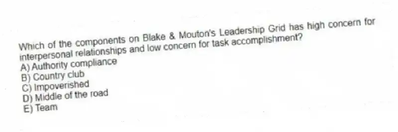 Which of the components on Blake & Mouton's Leadership Grid has high concern for interpersonal relationships and low concern for task accomplishment?
A) Authority compliance
B) Country club
C) Impoverished
D) Middle of the road
E) Team