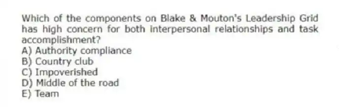 Which of the components on Blake & Mouton's Leadership Grid has high concern for both interpersonal relationships and task accomplishment?
A) Authority compliance
B) Country club
C) Impoverished
D) Middle of the road
E) Team
