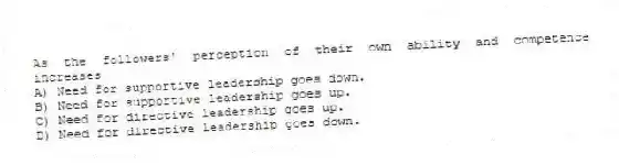 As the followers' perception of their own ability and competence increases
A) Need for supportive leadership goes down.
B) Need for supportive leadership goes up.
C) Need for directive leadership goes up.
D) Need for directive leadership goes down.