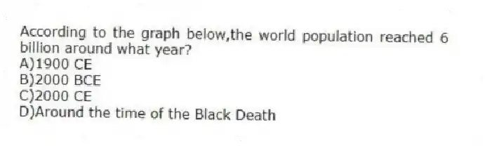 According to the graph below,the world population reached 6 billion around what year?
A)1900 CE
B)2000 BCE
C)2000 CE
D)Around the time of the Black Death