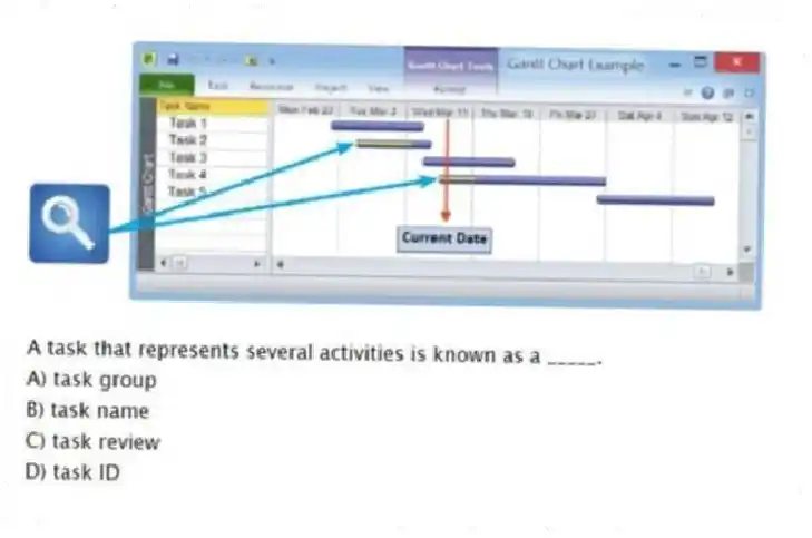 -A task that represents several activities is known as a _____.
A) task group
B) task name
C) task review
D) task ID