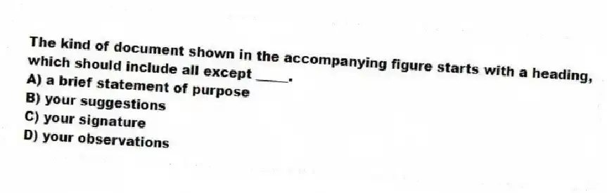 The kind of document shown in the accompanying figure starts with a heading, which should include all except _____.
A) a brief statement of purpose
B) your suggestions
C) your signature
D) your observations