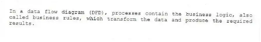 In a data flow diagram (DFD), processes contain the business logic, also called business rules, which transform the data and produce the required results.