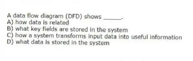 A data flow diagram (DFD) shows _____.
A) how data is related
B) what key fields are stored in the system
C) how a system transforms input data into useful information
D) what data is stored in the system