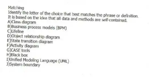 Matching
Identify the letter of the choice that best matches the phrase or definition.
-It is based on the idea that all data and methods are self-contained.
A)Class diagram
B)Business process models (BPM)
C)Lifeline
D)Object relationship diagram
E)State transition diagram
F)Activity diagram
G)CASE tools
H)Black box
I)Unified Modeling Language (UML)
J)System boundary
