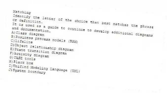 Matching
Identify the letter of the choice that best matches the phrase or definition.
-It is used as a guide to continue to develop additional diagrams and documentation.
A)Class diagram
B)Business process models (BPM)
C)Lifeline
D)Object relationship diagram
E)State transition diagram
F)Activity diagram
G)CASE tools
H)Black box
I)Unified Modeling Language (UML)
J)System boundary