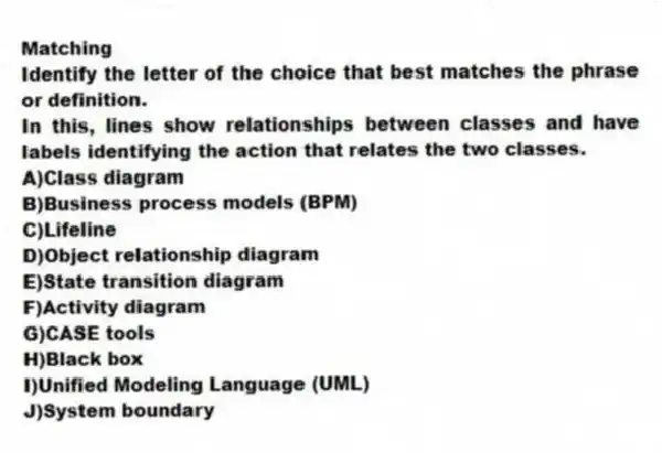 Matching
Identify the letter of the choice that best matches the phrase or definition.
-In this, lines show relationships between classes and have labels identifying the action that relates the two classes.
A)Class diagram
B)Business process models (BPM)
C)Lifeline
D)Object relationship diagram
E)State transition diagram
F)Activity diagram
G)CASE tools
H)Black box
I)Unified Modeling Language (UML)
J)System boundary
