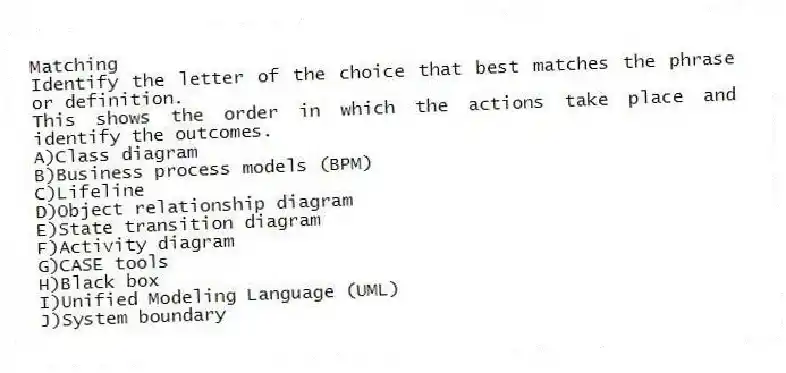Matching
Identify the letter of the choice that best matches the phrase or definition.
-This shows the order in which the actions take place and identify the outcomes.
A)Class diagram
B)Business process models (BPM)
C)Lifeline
D)Object relationship diagram
E)State transition diagram
F)Activity diagram
G)CASE tools
H)Black box
I)Unified Modeling Language (UML)
J)System boundary