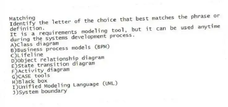 Matching
Identify the letter of the choice that best matches the phrase or definition.
-It is a requirements modeling tool, but it can be used anytime during the systems development process.
A)Class diagram
B)Business process models (BPM)
C)Lifeline
D)Object relationship diagram
E)State transition diagram
F)Activity diagram
G)CASE tools
H)Black box
I)Unified Modeling Language (UML)
J)System boundary