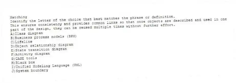Matching
​Identify the letter of the choice that best matches the phrase or definition.
-This ensures consistency and provides common links so that once objects are described and used in one part of the design, they can be reused multiple times without further effort.
A)​Class diagram
B)​Business process models (BPM)
C)​Lifeline
D)​Object relationship diagram
E)​State transition diagram
F)Activity diagram
G)​CASE tools
H)​Black box
I)​Unified Modeling Language (UML)
J)System boundary