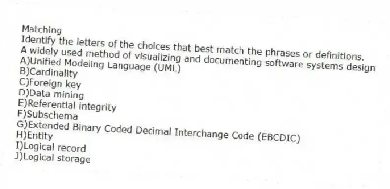 Matching
Identify the letters of the choices that best match the phrases or definitions.
-A widely used method of visualizing and documenting software systems design
A)Unified Modeling Language (UML)
B)Cardinality
C)Foreign key
D)Data mining
E)Referential integrity
F)Subschema
G)Extended Binary Coded Decimal Interchange Code (EBCDIC)
H)Entity
I)Logical record
J)Logical storage