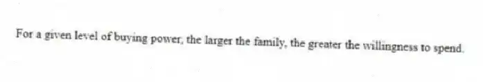 For a given level of buying power, the larger the family, the greater the willingness to spend.