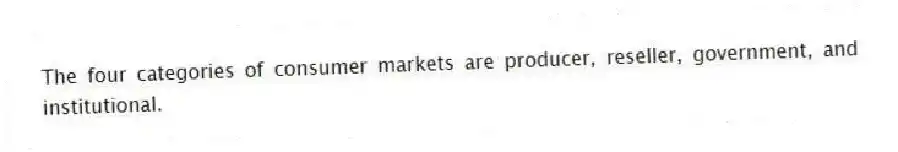 The four categories of consumer markets are producer, reseller, government, and institutional.