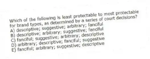 Which of the following is least protectable to most protectable for brand types, as determined by a series of court decisions?
A) descriptive; suggestive; arbitrary; fanciful
B) descriptive; arbitrary; suggestive; fanciful
C) fanciful; suggestive; arbitrary; descriptive
D) arbitrary; descriptive; fanciful; suggestive
E) fanciful; arbitrary; suggestive; descriptive