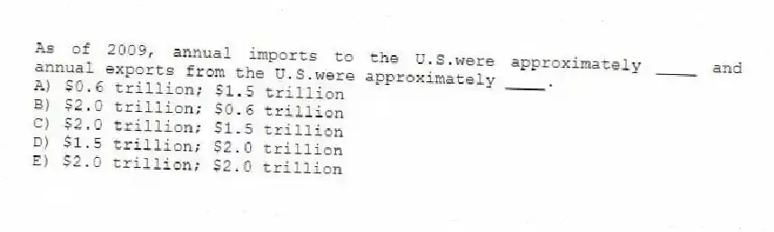 As of 2009, annual imports to the U.S.were approximately ____ and annual exports from the U.S.were approximately ____.
A) $0.6 trillion; $1.5 trillion
B) $2.0 trillion; $0.6 trillion
C) $2.0 trillion; $1.5 trillion
D) $1.5 trillion; $2.0 trillion
E) $2.0 trillion; $2.0 trillion