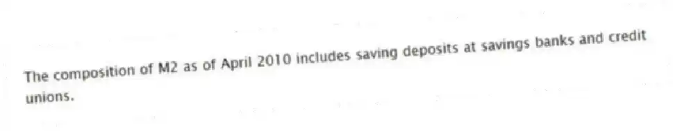 The composition of M2 as of April 2010 includes saving deposits at savings banks and credit unions.