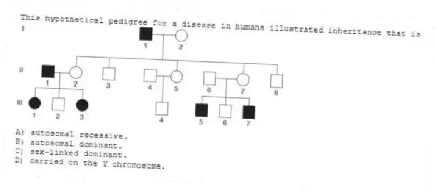 This hypothetical pedigree for a disease in humans illustrated inheritance that is
A) autosomal recessive.
B) autosomal dominant.
C) sex-linked dominant.
D) carried on the Y chromosome.