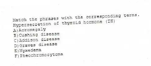 Match the phrases with the corresponding terms.
-Hypersecretion of thyroid hormone (TH)
A)Acromegaly
B)Cushing disease
C)Addison disease
D)Graves disease
E)Myxedema
F)Pheochromocytoma