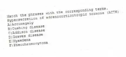 Match the phrases with the corresponding terms.
-Hypersecretion of adrenocorticotropic hormone (ACTH)
A)Acromegaly
B)Cushing disease
C)Addison disease
D)Graves disease
E)Myxedema
F)Pheochromocytoma