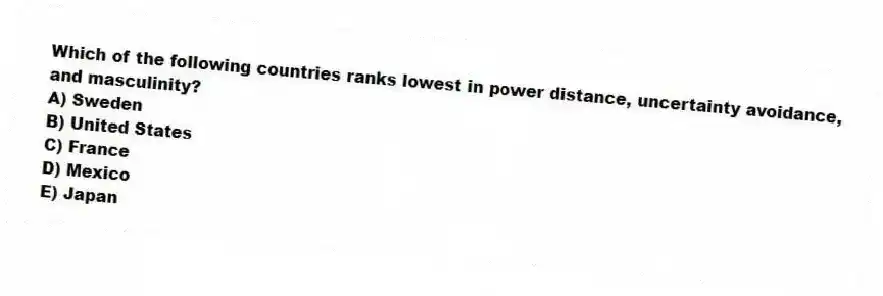 Which of the following countries ranks lowest in power distance, uncertainty avoidance, and masculinity?
A) Sweden
B) United States
C) France
D) Mexico
E) Japan