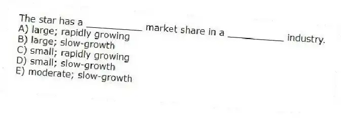 The star has a __________ market share in a __________ industry.
A) large; rapidly growing
B) large; slow-growth
C) small; rapidly growing
D) small; slow-growth
E) moderate; slow-growth
