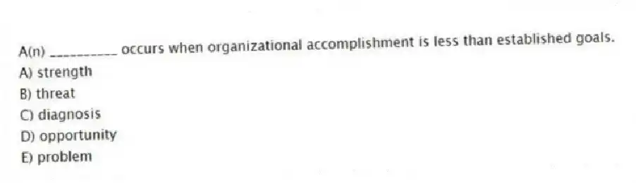 A(n) __________ occurs when organizational accomplishment is less than established goals.
A) strength
B) threat
C) diagnosis
D) opportunity
E) problem