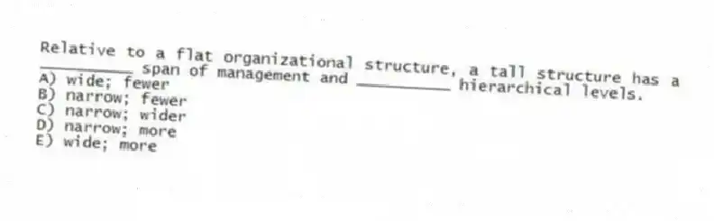 Relative to a flat organizational structure, a tall structure has a __________ span of management and __________ hierarchical levels.
A) wide; fewer
B) narrow; fewer
C) narrow; wider
D) narrow; more
E) wide; more
