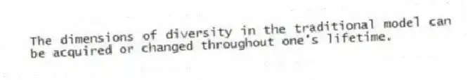 The dimensions of diversity in the traditional model can be acquired or changed throughout one's lifetime.