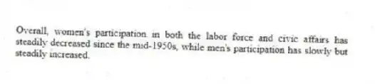Overall, women's participation in both the labor force and civic affairs has steadily decreased since the mid-1950s, while men's participation has slowly but steadily increased.