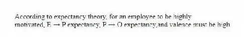 According to expectancy theory, for an employee to be highly
motivated, E → P expectancy, P → O expectancy,and valence must be high.