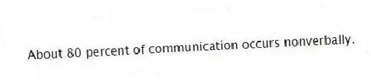 About 80 percent of communication occurs nonverbally.