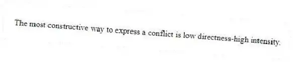 The most constructive way to express a conflict is low directness-high intensity.