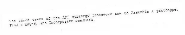 The three tasks of the AFI strategy framework are to Assemble a prototype, Find a buyer, and Incorporate feedback.