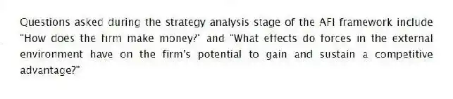 Questions asked during the strategy analysis stage of the AFI framework include "How does the firm make money?" and "What effects do forces in the external environment have on the firm's potential to gain and sustain a competitive advantage?"