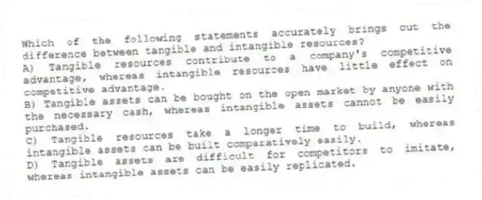 Which of the following statements accurately brings out the difference between tangible and intangible resources?
A) Tangible resources contribute to a company's competitive advantage, whereas intangible resources have little effect on competitive advantage.
B) Tangible assets can be bought on the open market by anyone with the necessary cash, whereas intangible assets cannot be easily purchased.
C) Tangible resources take a longer time to build, whereas intangible assets can be built comparatively easily.
D) Tangible assets are difficult for competitors to imitate, whereas intangible assets can be easily replicated.
