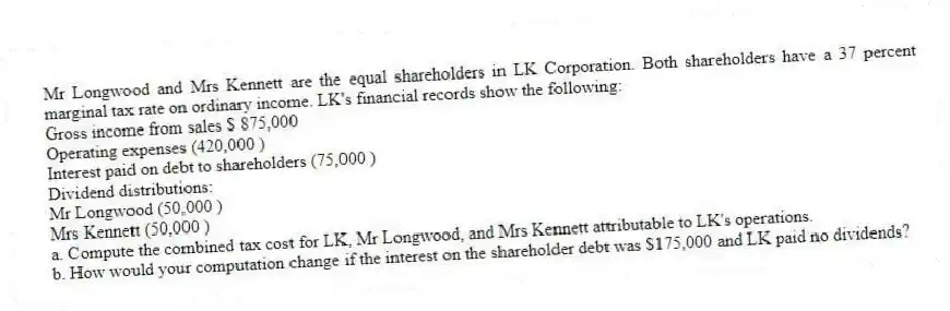 Mr Longwood and Mrs Kennett are the equal shareholders in LK Corporation. Both shareholders have a 37 percent marginal tax rate on ordinary income. LK's financial records show the following:
Gross income from sales $ 875,000
Operating expenses (420,000 )
Interest paid on debt to shareholders (75,000 )
Dividend distributions:
Mr Longwood (50,000 )
Mrs Kennett (50,000 )
a. Compute the combined tax cost for LK, Mr Longwood, and Mrs Kennett attributable to LK's operations.
b. How would your computation change if the interest on the shareholder debt was $175,000 and LK paid no dividends?
