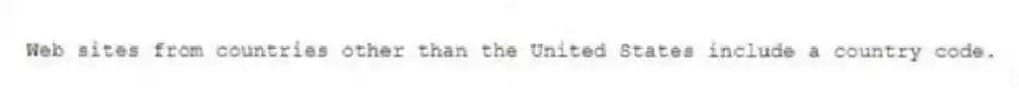 Web sites from countries other than the United States include a country code.