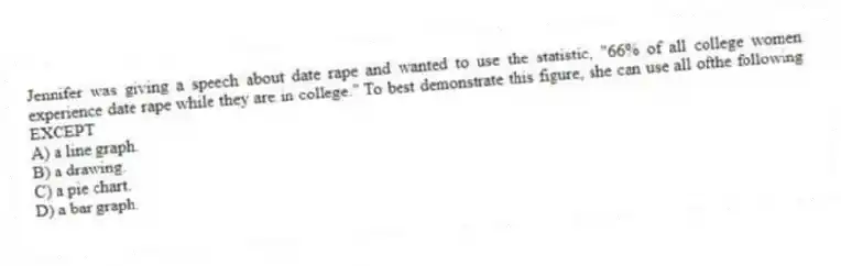 Jennifer was giving a speech about date rape and wanted to use the statistic, "66% of all college women experience date rape while they are in college." To best demonstrate this figure, she can use all ofthe following EXCEPT
A) a line graph.
B) a drawing.
C) a pie chart.
D) a bar graph.