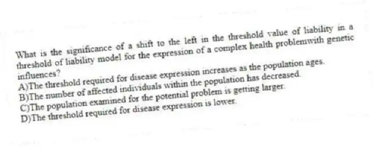 What is the significance of a shift to the left in the threshold value of liability in a threshold of liability model for the expression of a complex health problemwith genetic influences?
A)The threshold required for disease expression increases as the population ages.
B)The number of affected individuals within the population has decreased.
C)The population examined for the potential problem is getting larger.
D)The threshold required for disease expression is lower.