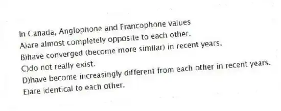 In Canada, Anglophone and Francophone values
A)are almost completely opposite to each other.
B)have converged (become more similar) in recent years.
C)do not really exist.
D)have become increasingly different from each other in recent years.
E)are identical to each other.