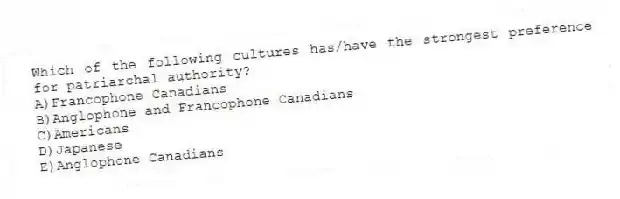 Which of the following cultures has/have the strongest preference for patriarchal authority?
A)Francophone Canadians
B)Anglophone and Francophone Canadians
C)Americans
D)Japanese
E)Anglophone Canadians